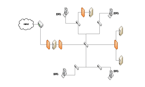 company-network-conception-1