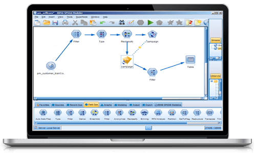 data-analysis-ibm-spss-modeler-1