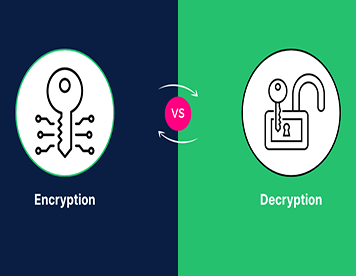 smart-secure